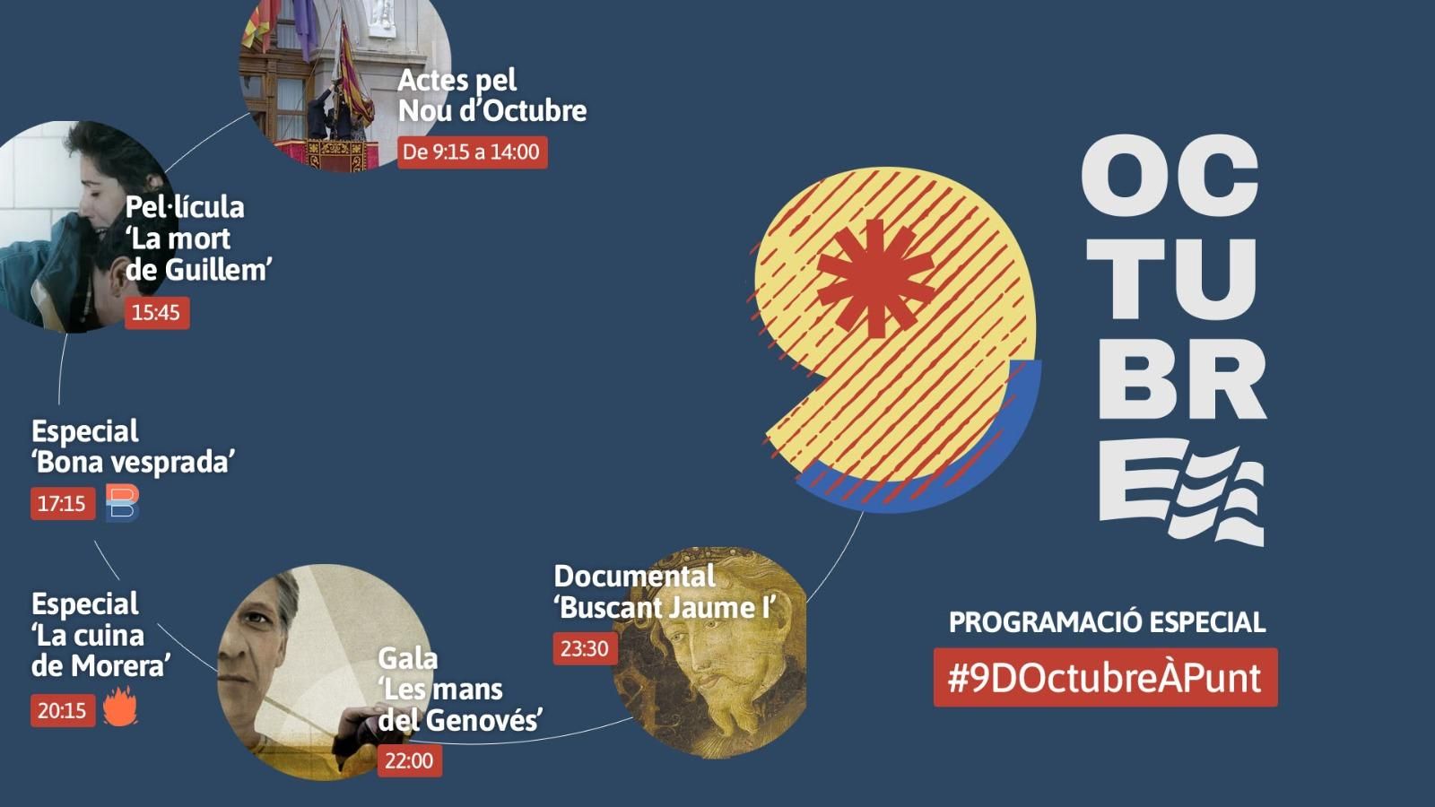 WhatsApp Image 2022 10 09 at 09.08.03