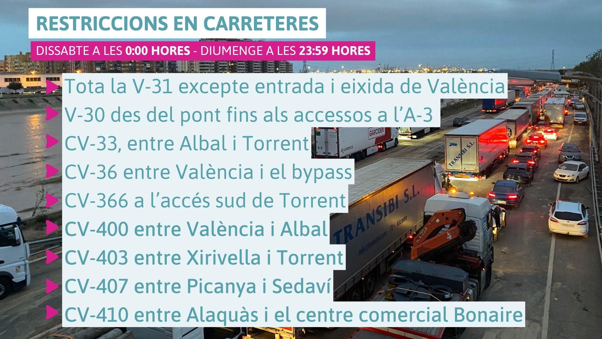 Restriccions en carreteres durant 48 hores Restriccions en carreteres durant 48 hores