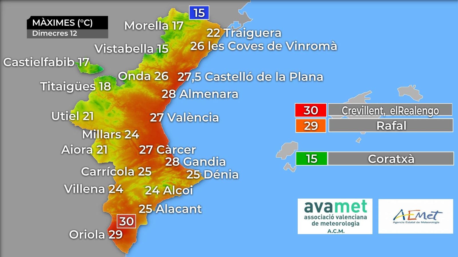 Temperatures màximes diemcres 12