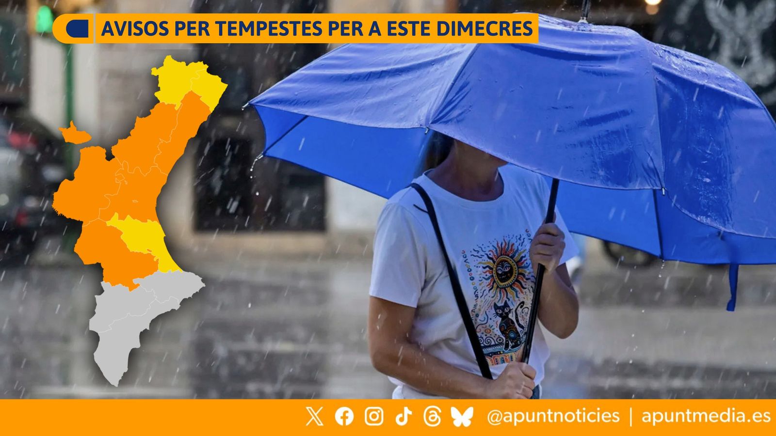 Avisos per tempestes per a este dimecres