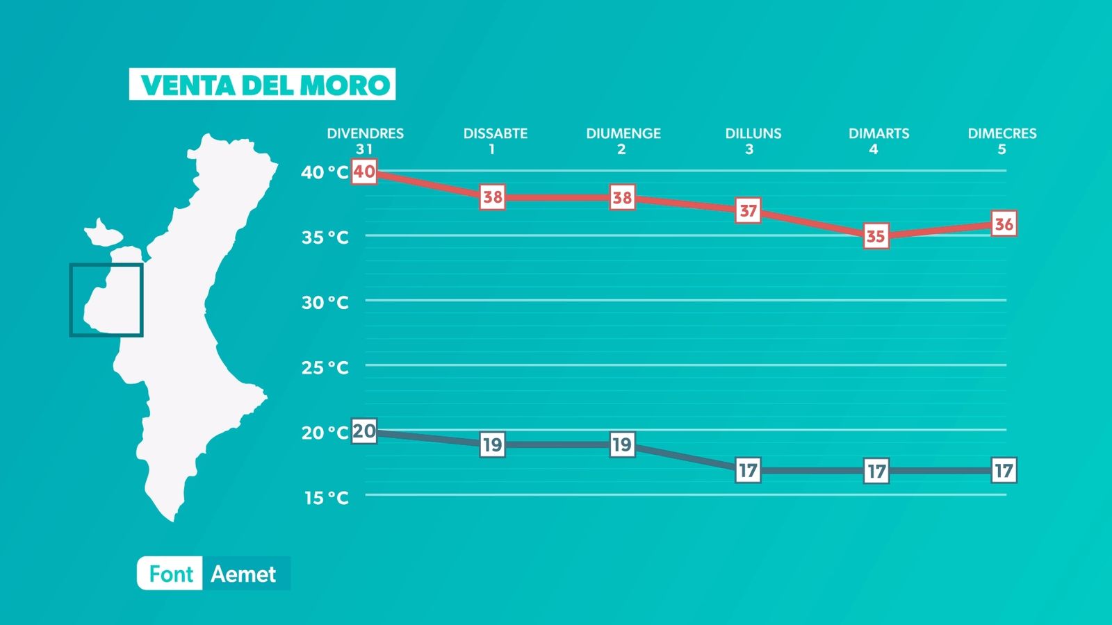vol venta del moro