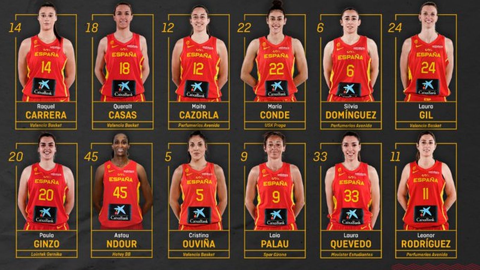 Laura Quevedo i Paula Ginzo completen la convocatòria de la selecció femenina per a l'Eurobasket