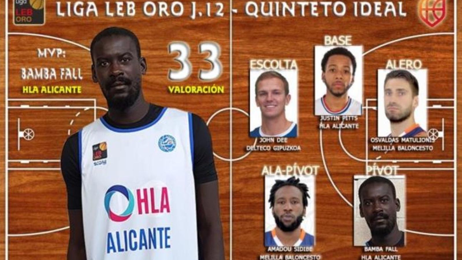 Bamba Fall torna a ser el millor de la LEB Or