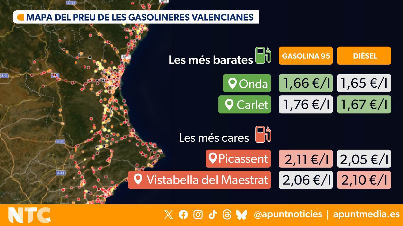 Mapa del preu de les gasolineres valencianes