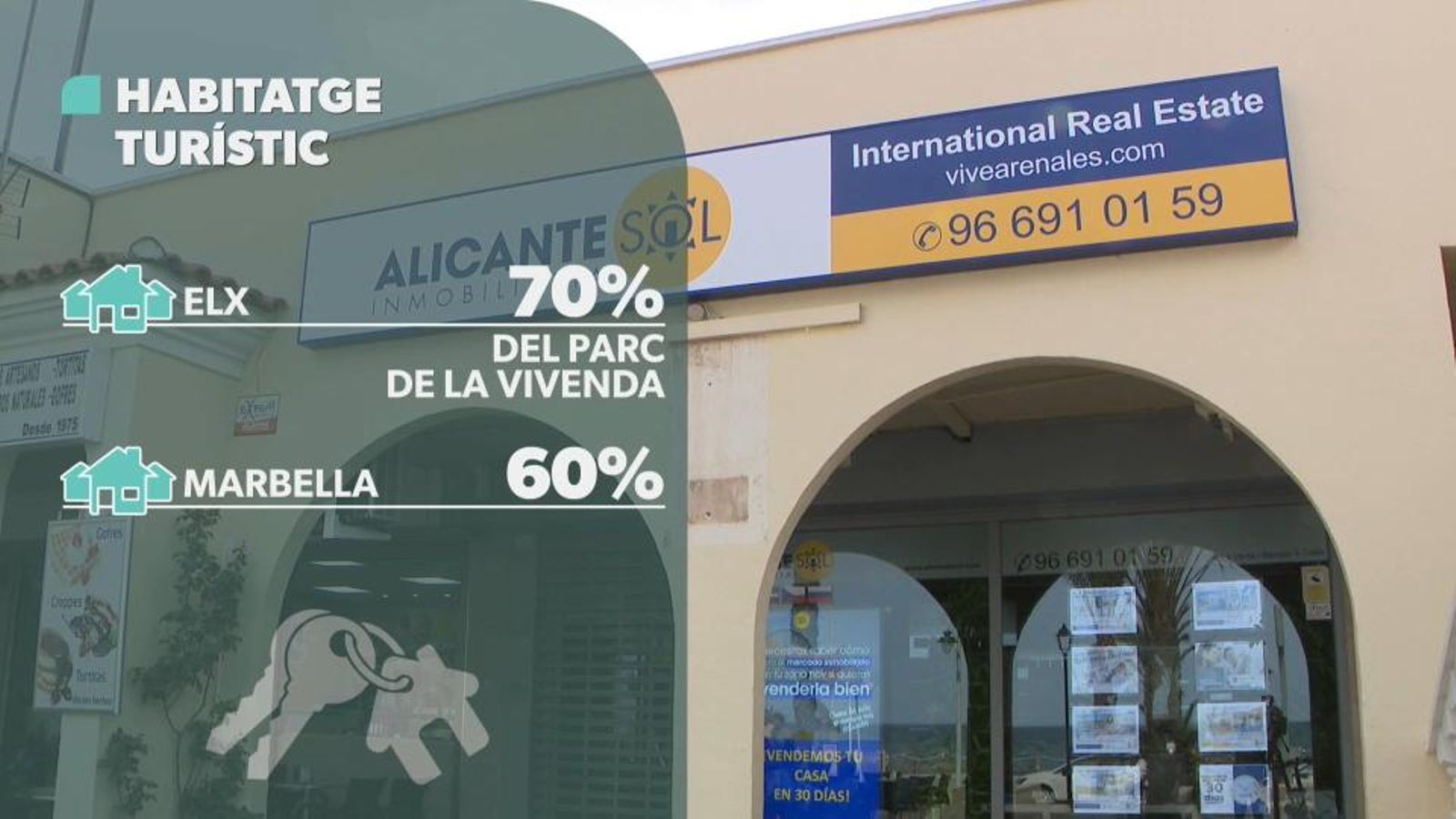 La vivenda turística ocupa el 70% del parc de lloguer d'Elx, el més alt d'Espanya