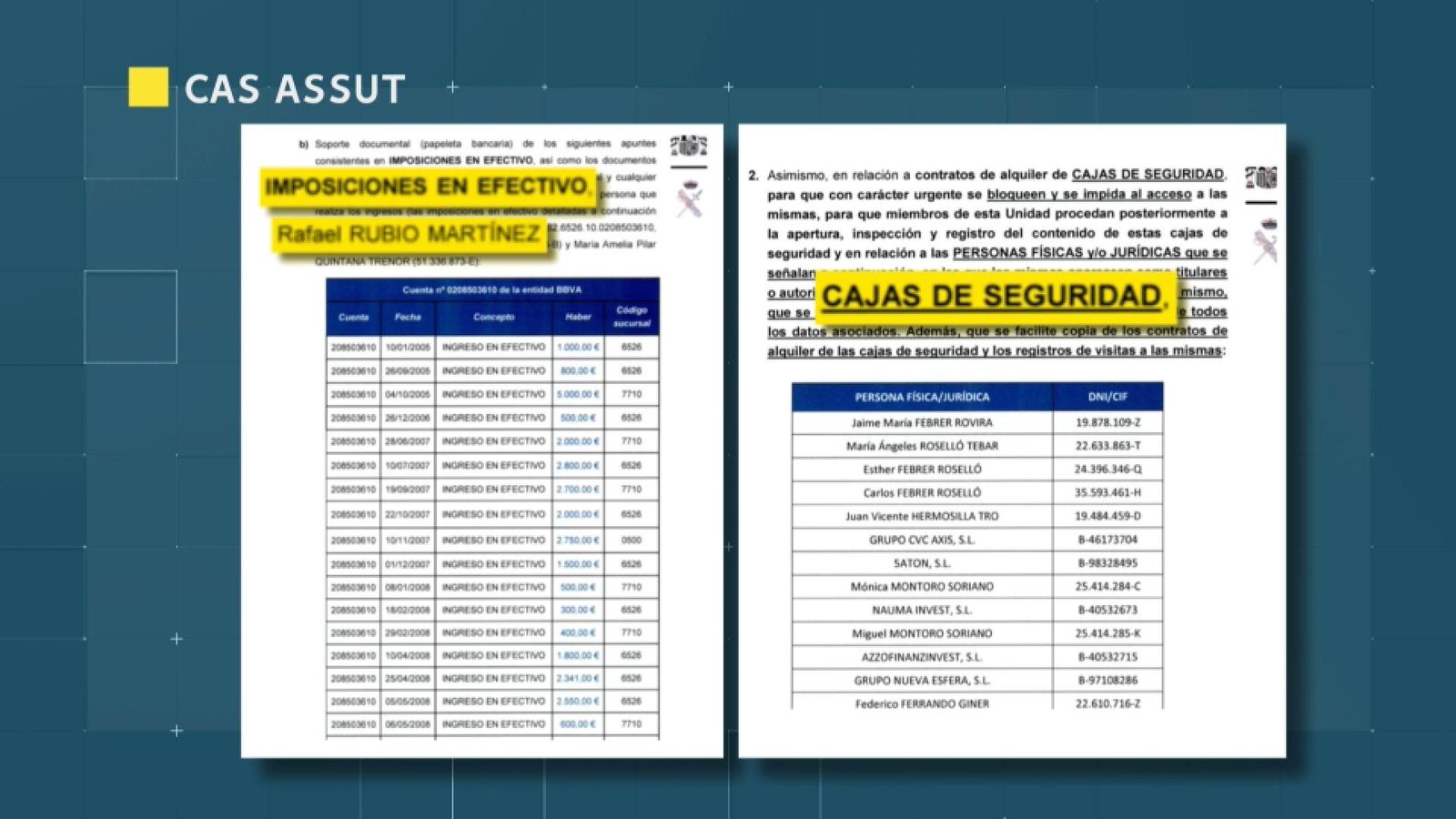 Destacat del sumar d'Assut sobre els ingressos en efectiu en comptes de l'exdelegat del govern Rafael Rubio