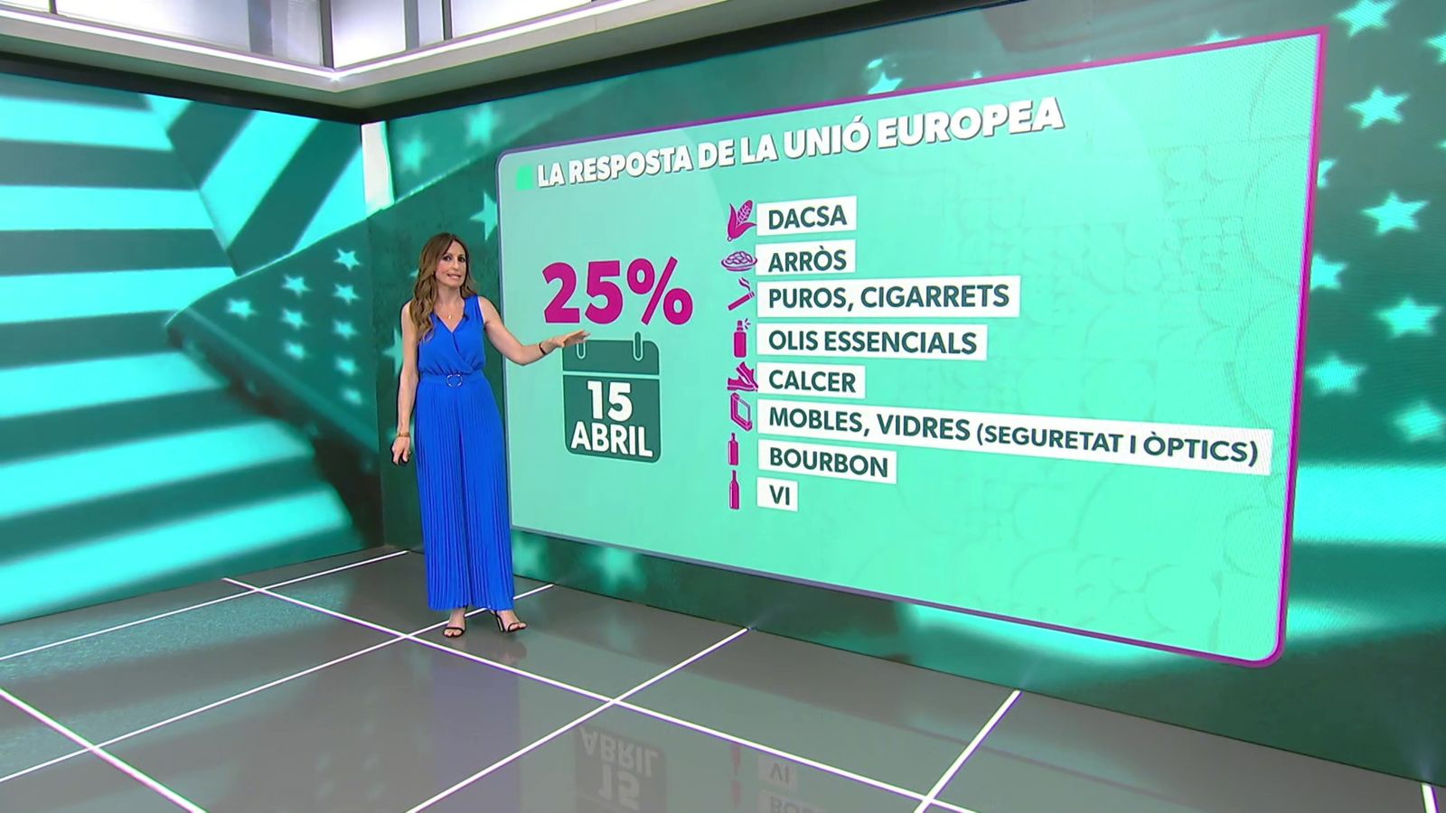 La resposta de la Unió Europea als aranzels de Donald Trump