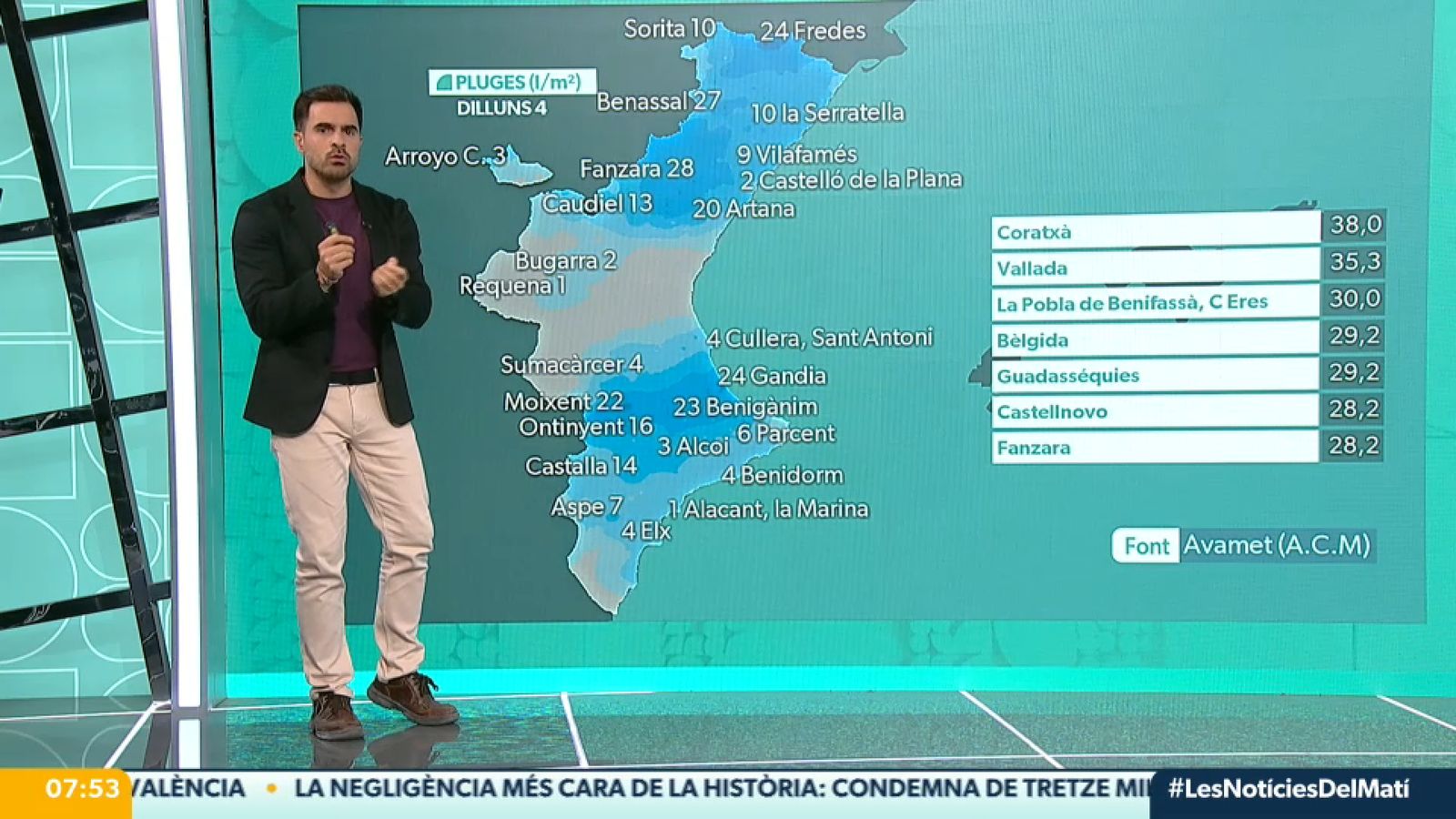 El balanç de pluges de dilluns 4 de maig