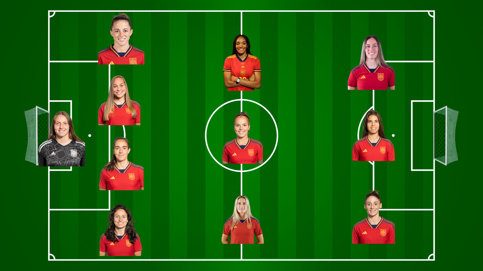 L'onze de jugadores que han passat pels equips valencians