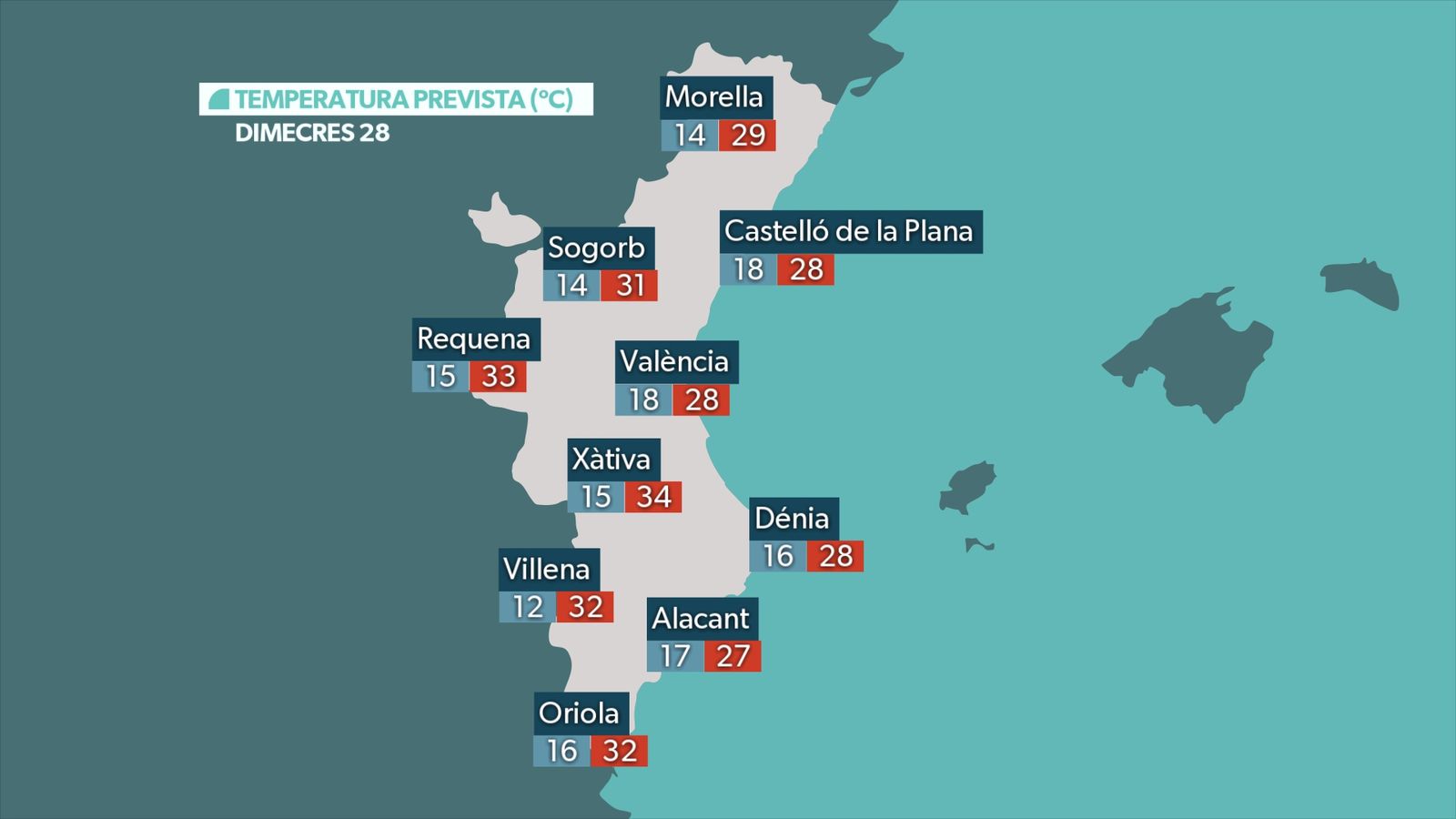 Previsió de temperatures per al dimecres, 28 de maig
