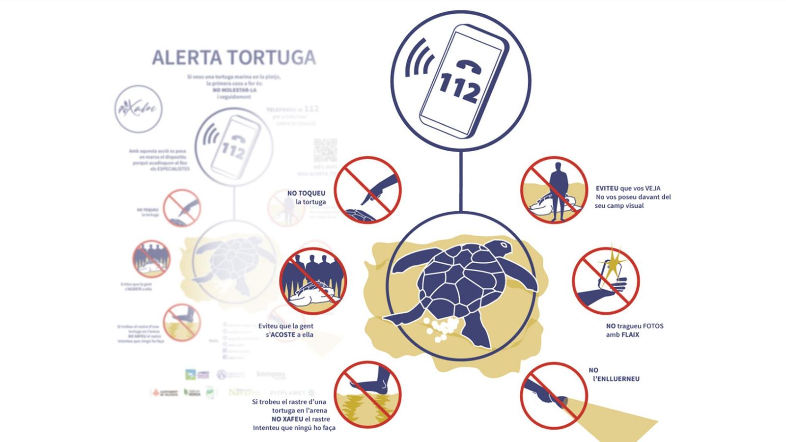 Grafisme de la campanya d'"Alerta tortuga"