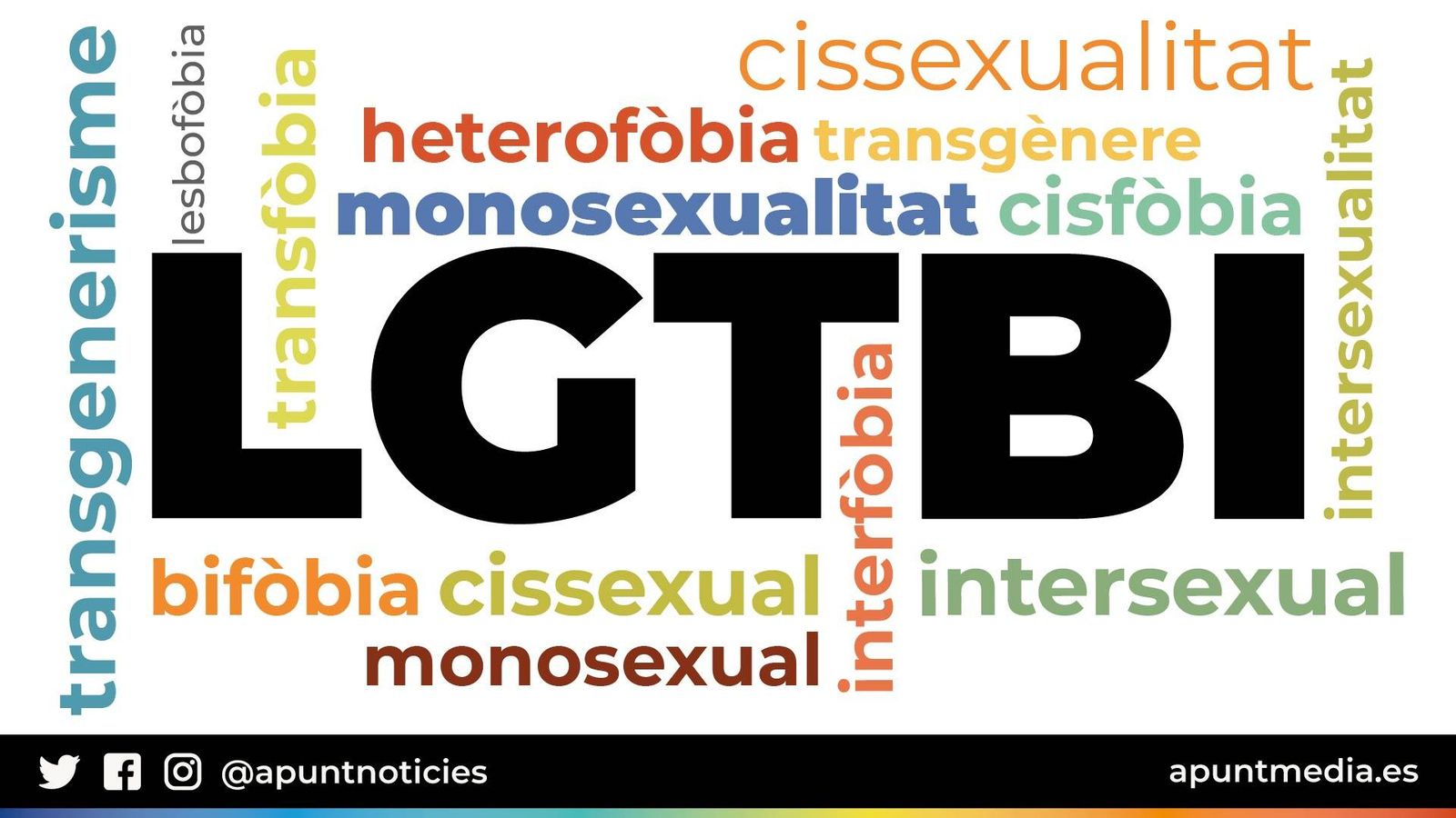 Les catorze noves paraules LGTBI que arriben al diccionari