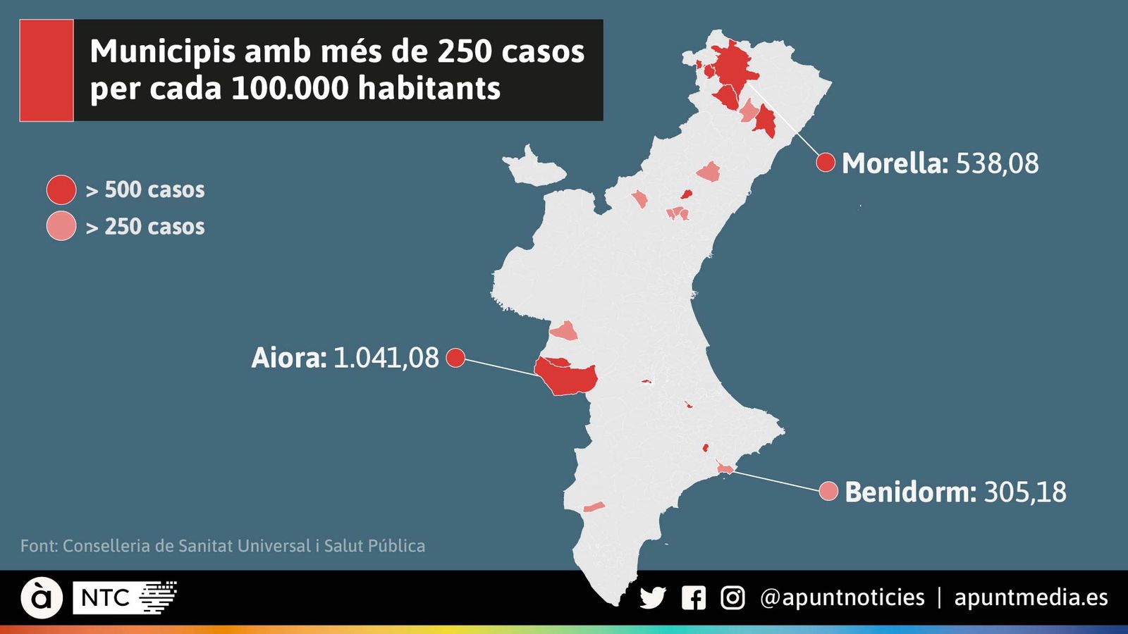 Alguns dels pobles que presenten una major incidència acumulada a la Comunitat Valenciana