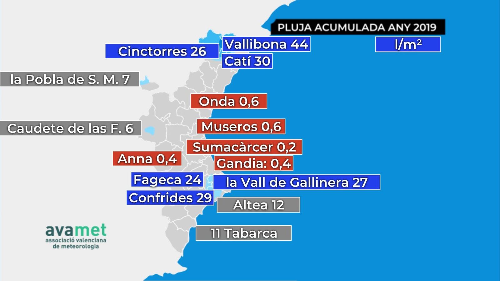 Les pluges es fan esperar