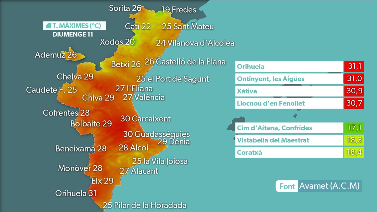 MÀXIMES DIUMENGE 11