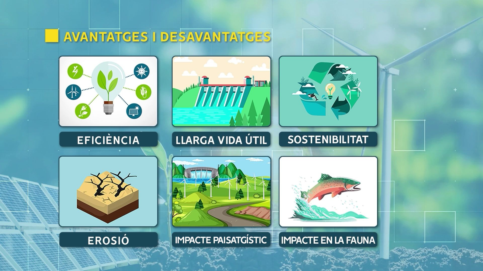 Avantatges i desavantatges de l'energia hidroelèctrica