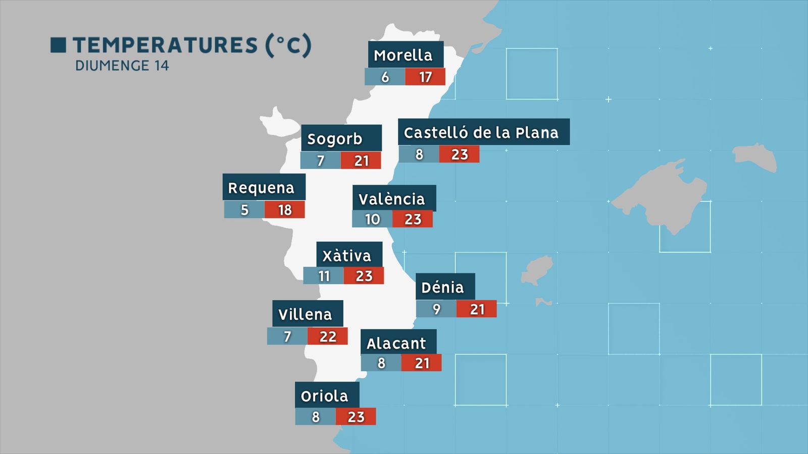 Infografia de les temperatures aquest diumenge