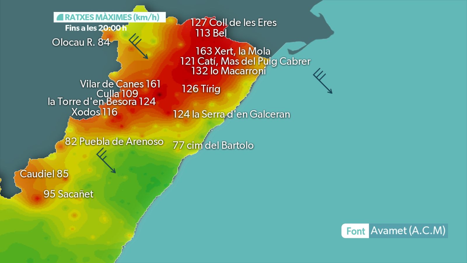 RATXES MÀXIMES DIJOUS 26