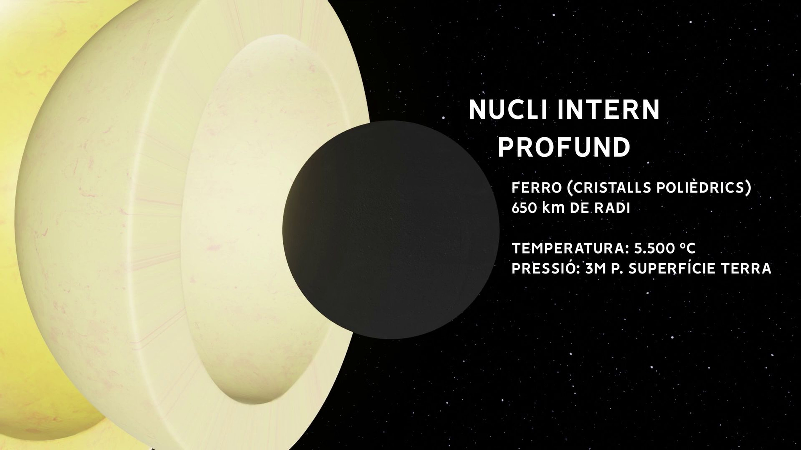 Característiques del nucli intern