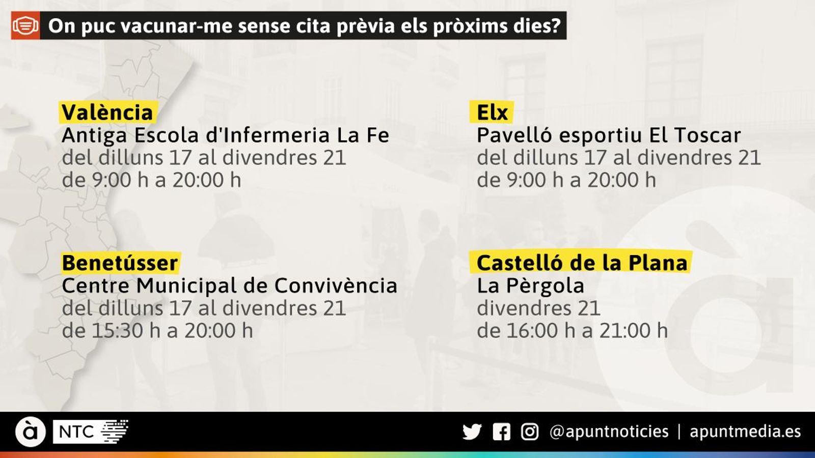 On vacunar-se sense cita prèvia els pròxims dies?