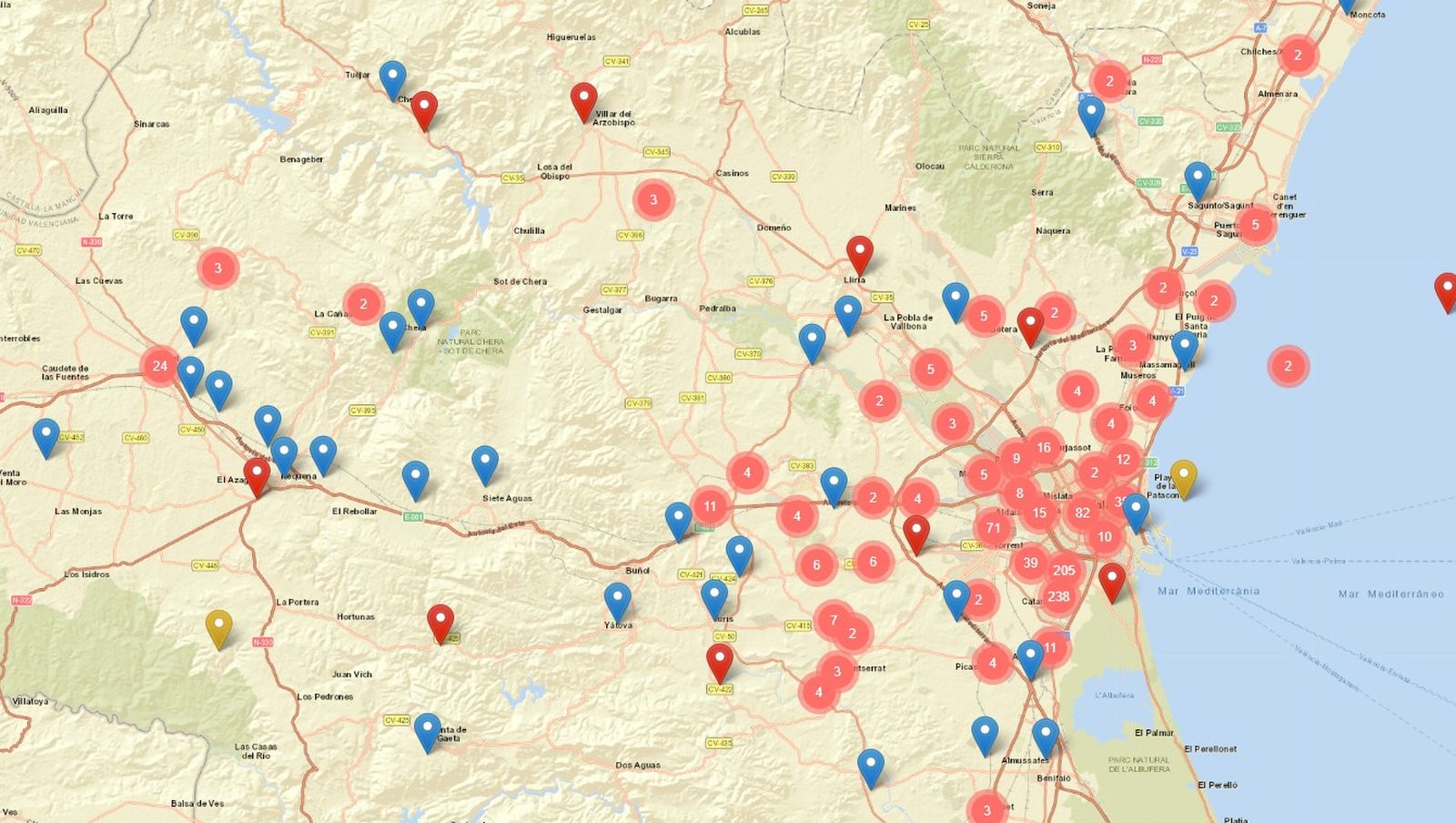 Punts de petició d'ajuda