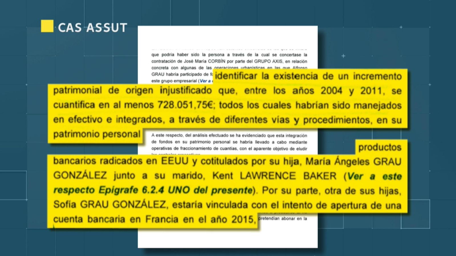 Destacat del sumari sobre l'enriquiment patrimonional sota sospita de l'exvicealcalde de València, Alfonso Grau