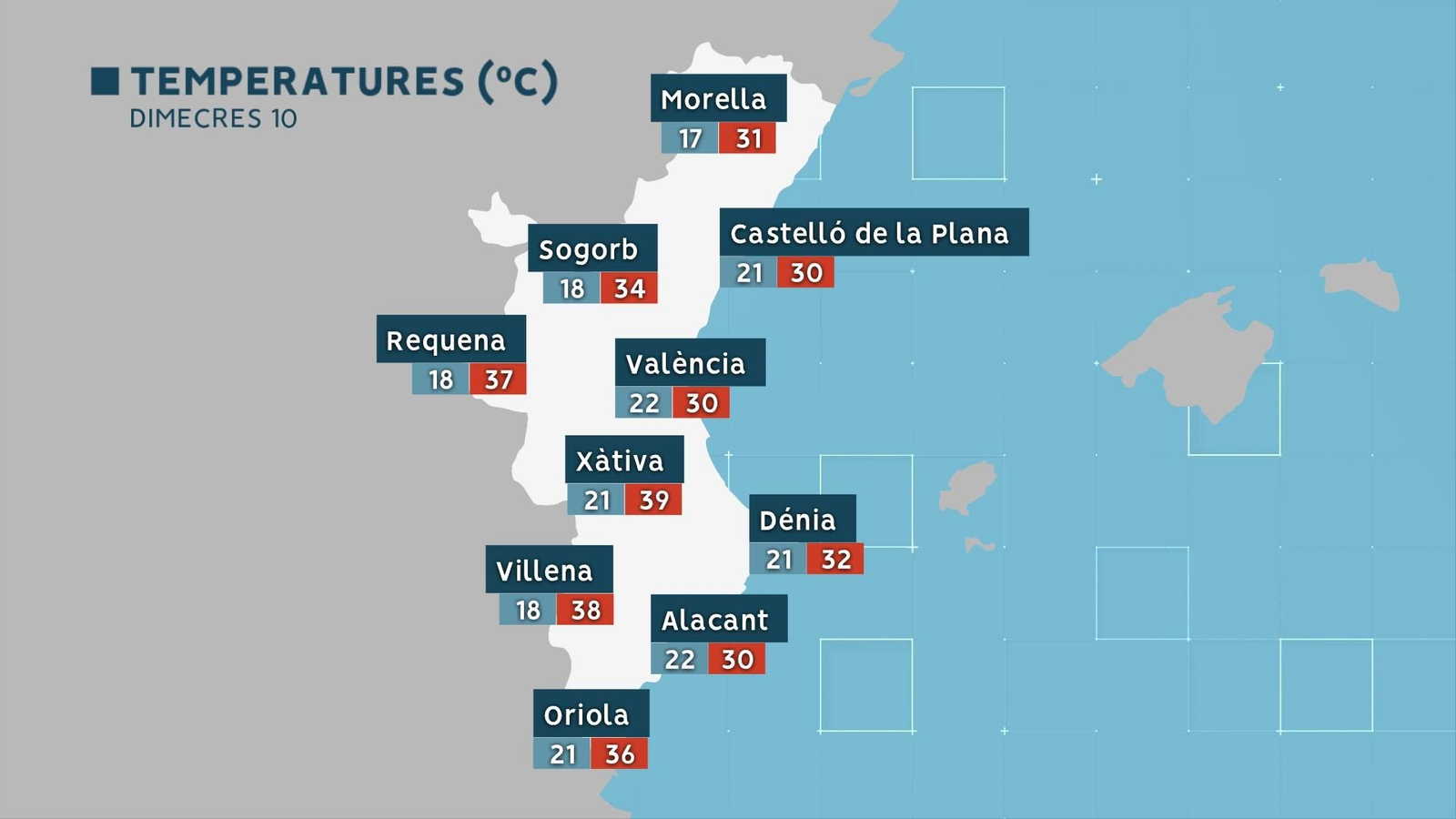 Previsió de temperatures per al dimecres 10 de juliol