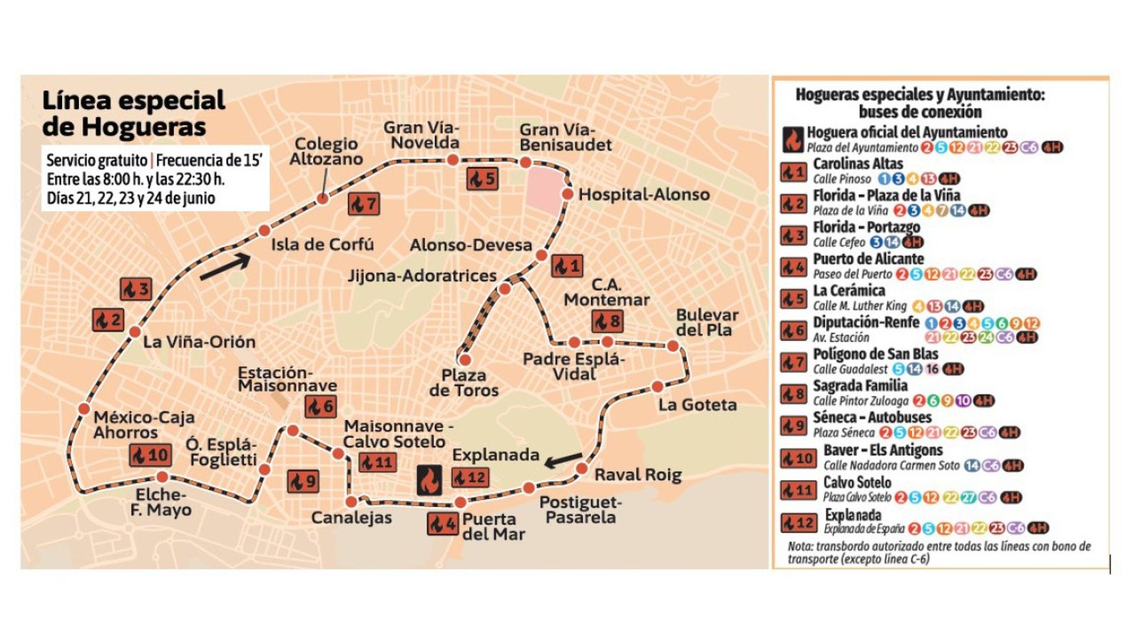 Parades que farà la línia d'autobus especial de les fogueres d'Especial