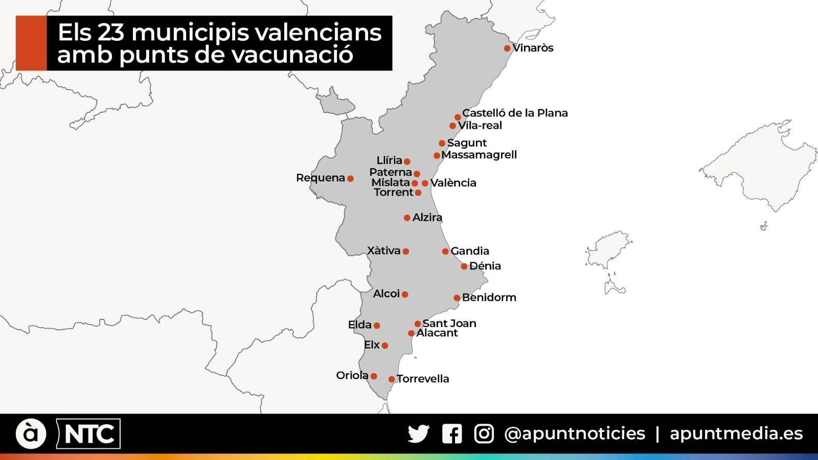 Mapa dels 23 municipis amb vacunació al personal docent