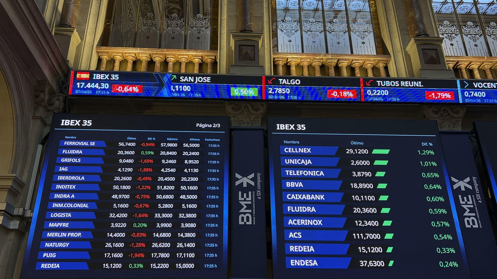 Panoràmica de la Borsa de Madrid, arxiu