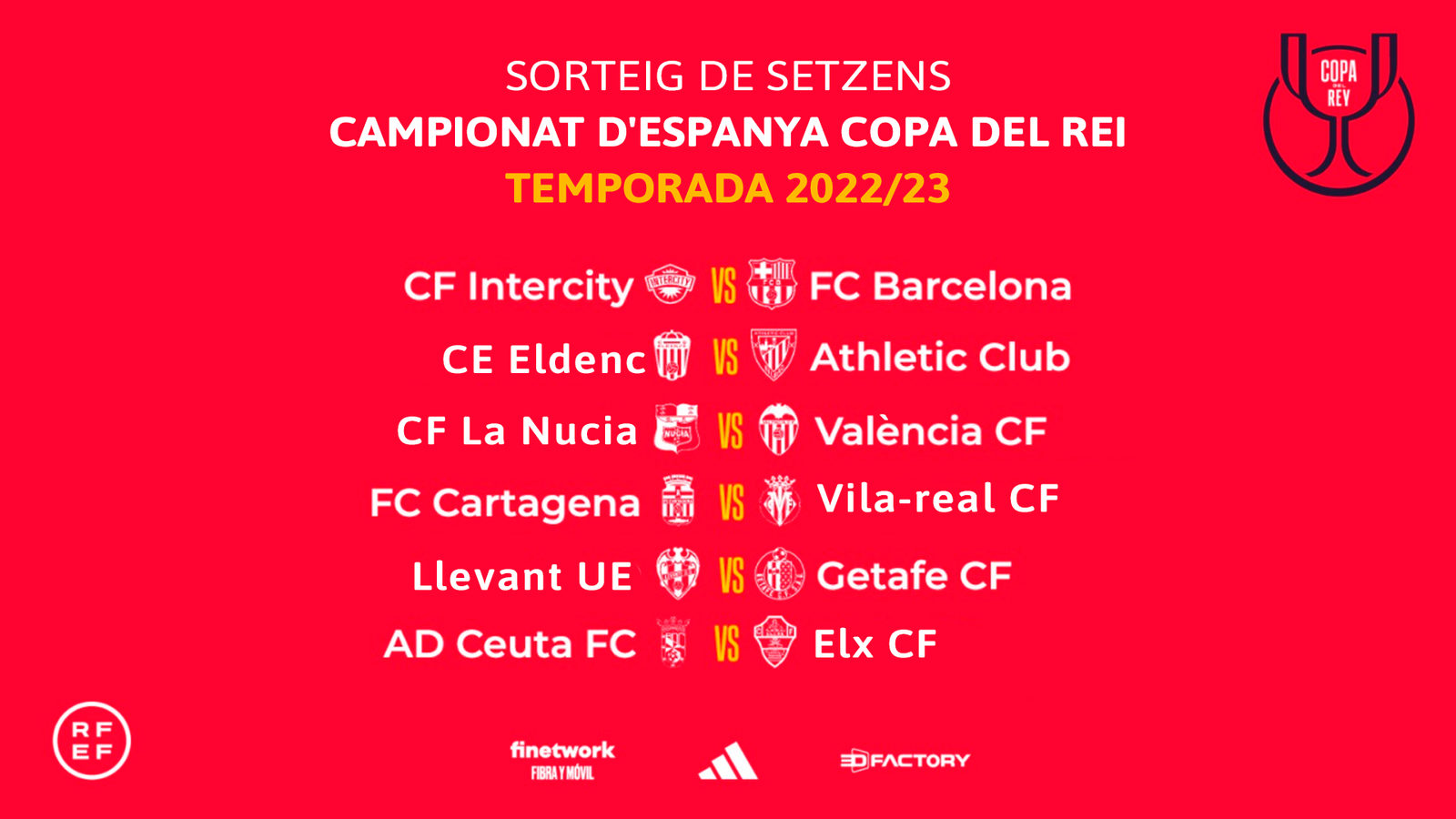 Equips valencians en el sorteig de setzens de la Copa del Rei Equips valencians en el sorteig de setzens de la Copa del Rei