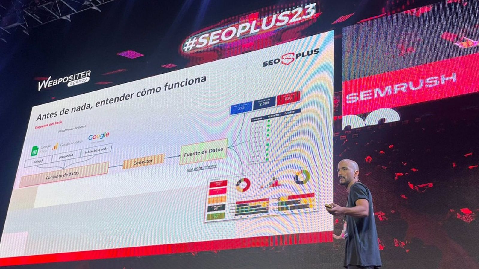 Imatge d'arxiu de la huitena edició de Seoplus