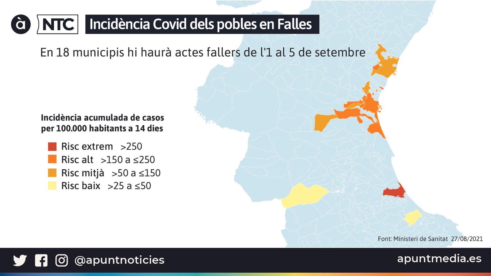 Mapa de la incidència de Covid dels pobles que celebren Falles