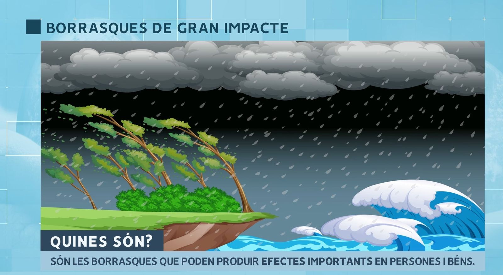 Quines són les borrasques de gran impacte?