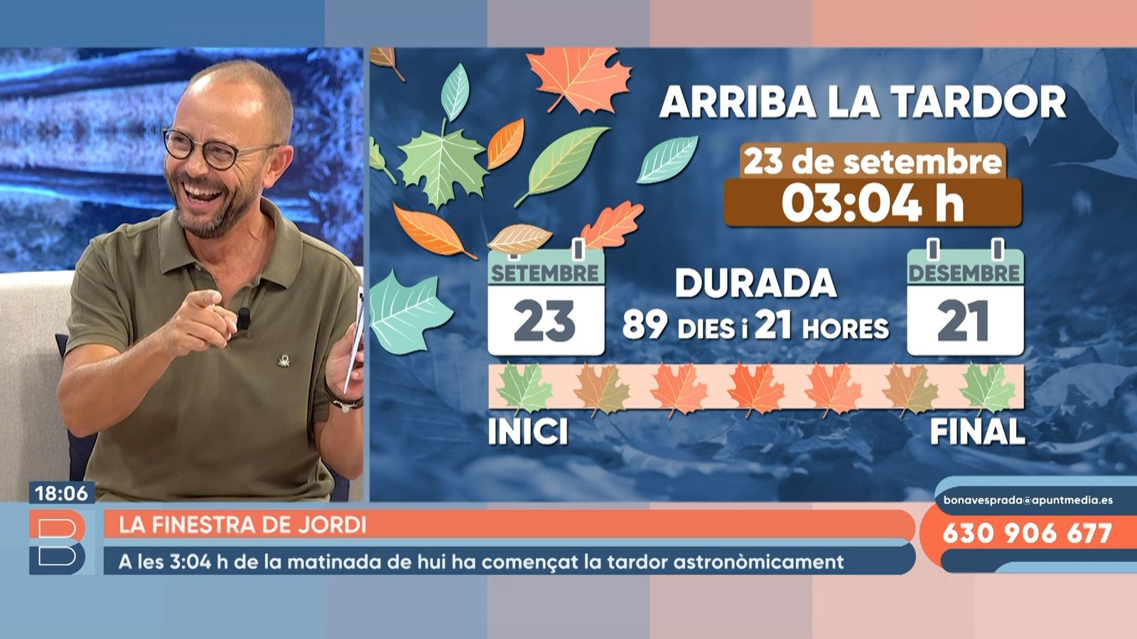 23.09.2022 | Comença la tardor, però canvia l’oratge?
