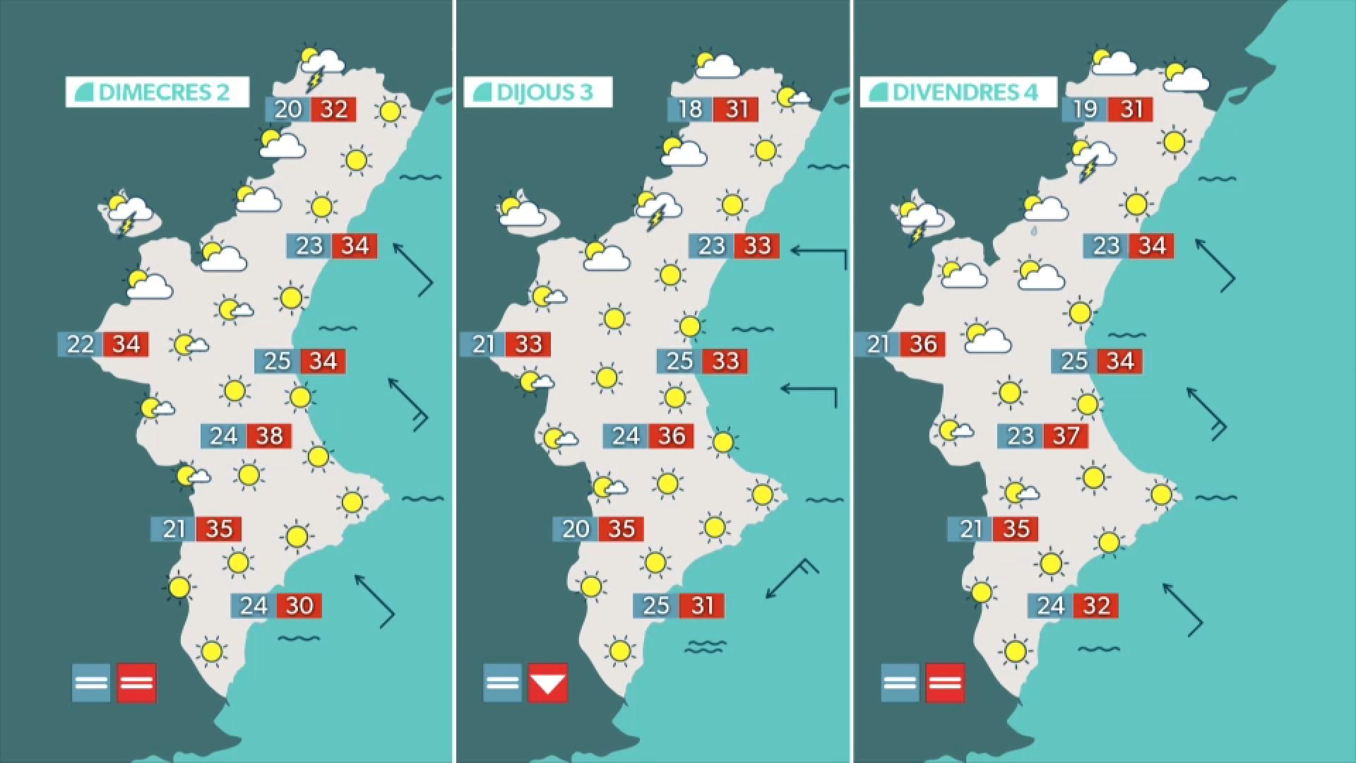 La previsió per als pròxims dies La previsió per als pròxims dies