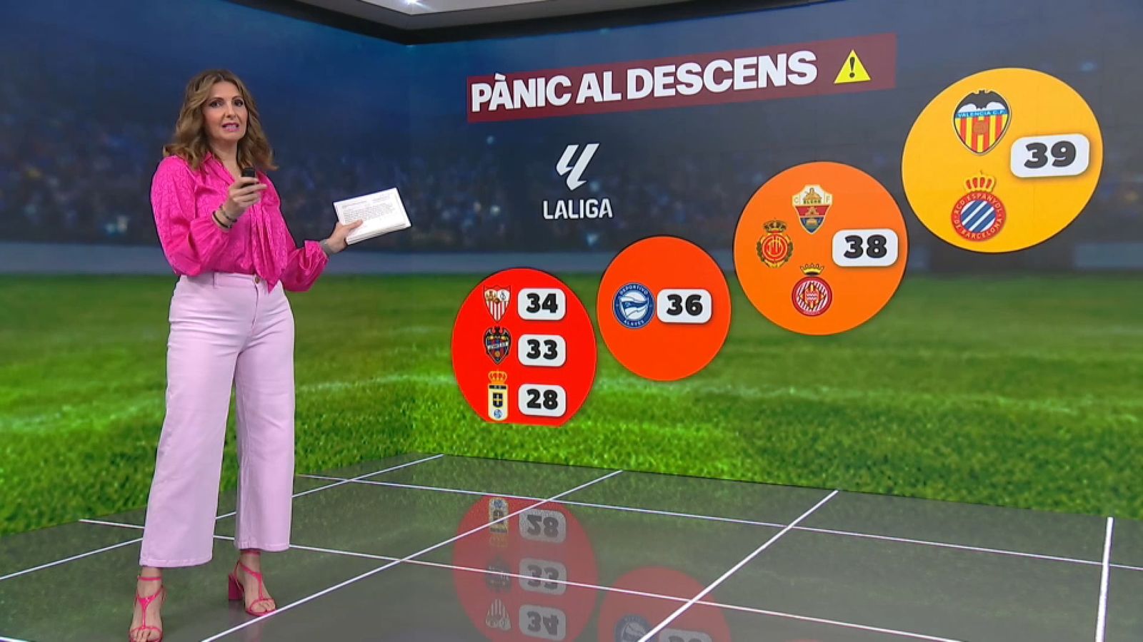 Pànic al descens