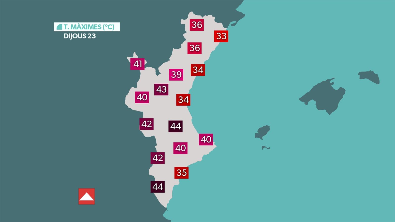 temperatures demà