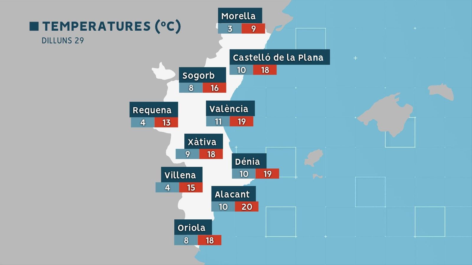 Temperatures previstes dilluns 29