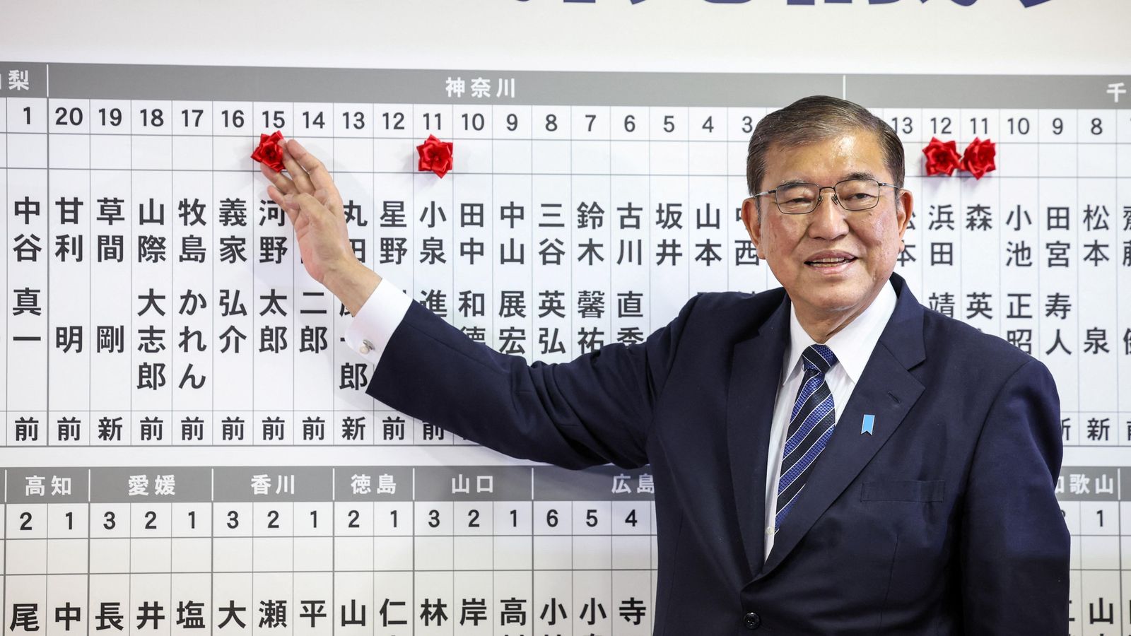 El primer ministre Shigeru Ishiba, del Partit Liberal Democràtic El primer ministre Shigeru Ishiba, del Partit Liberal Democràtic (PLD)