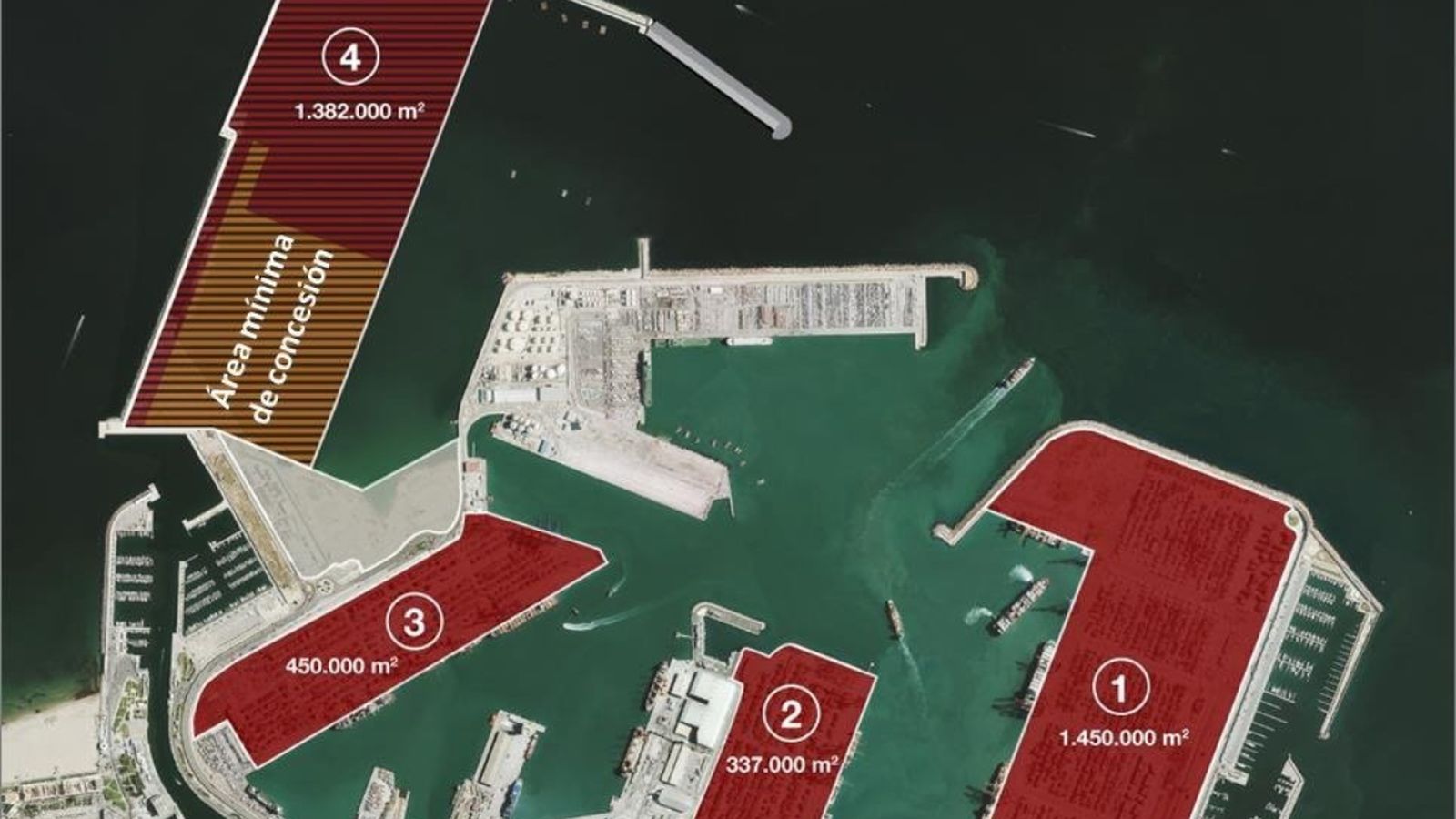 Terminals del Port de València