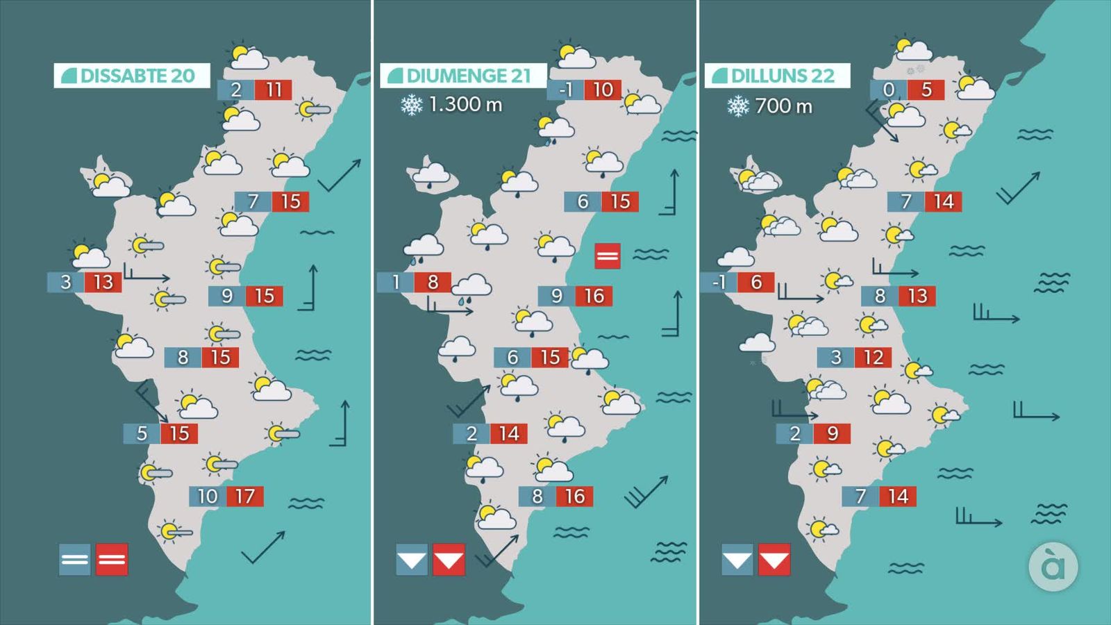 captura_2025-12-18 MIGDIA_VIC_TRIPLE_WM