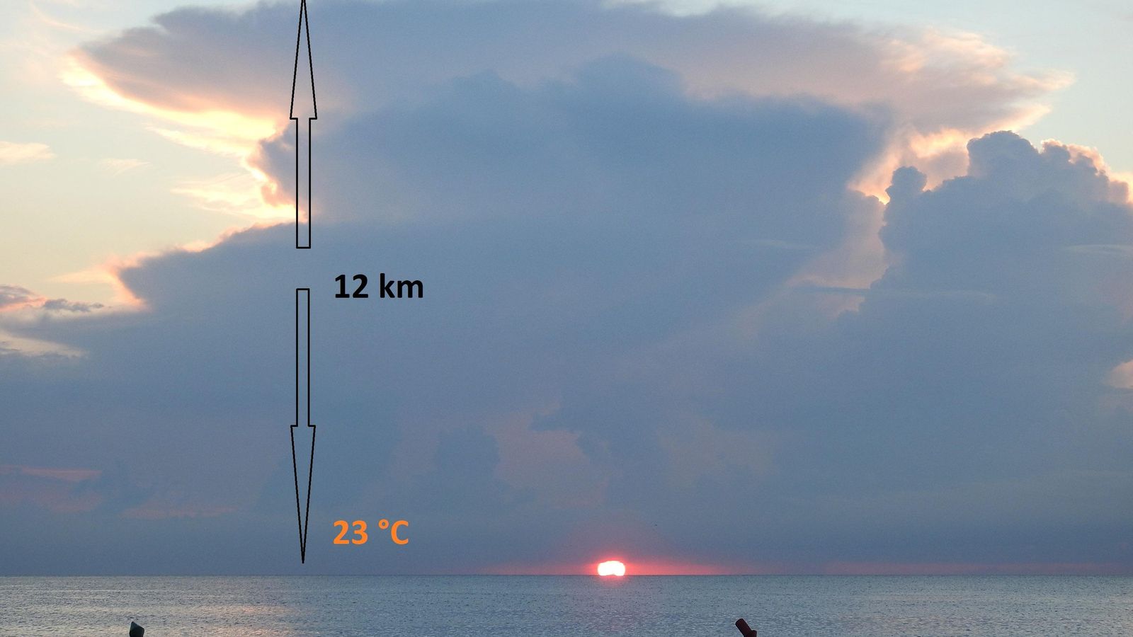 Xàbia, 17 d’agost