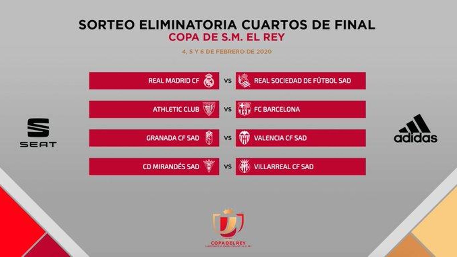La sort acompanya els equips valencians en el sorteig de Copa del Rei