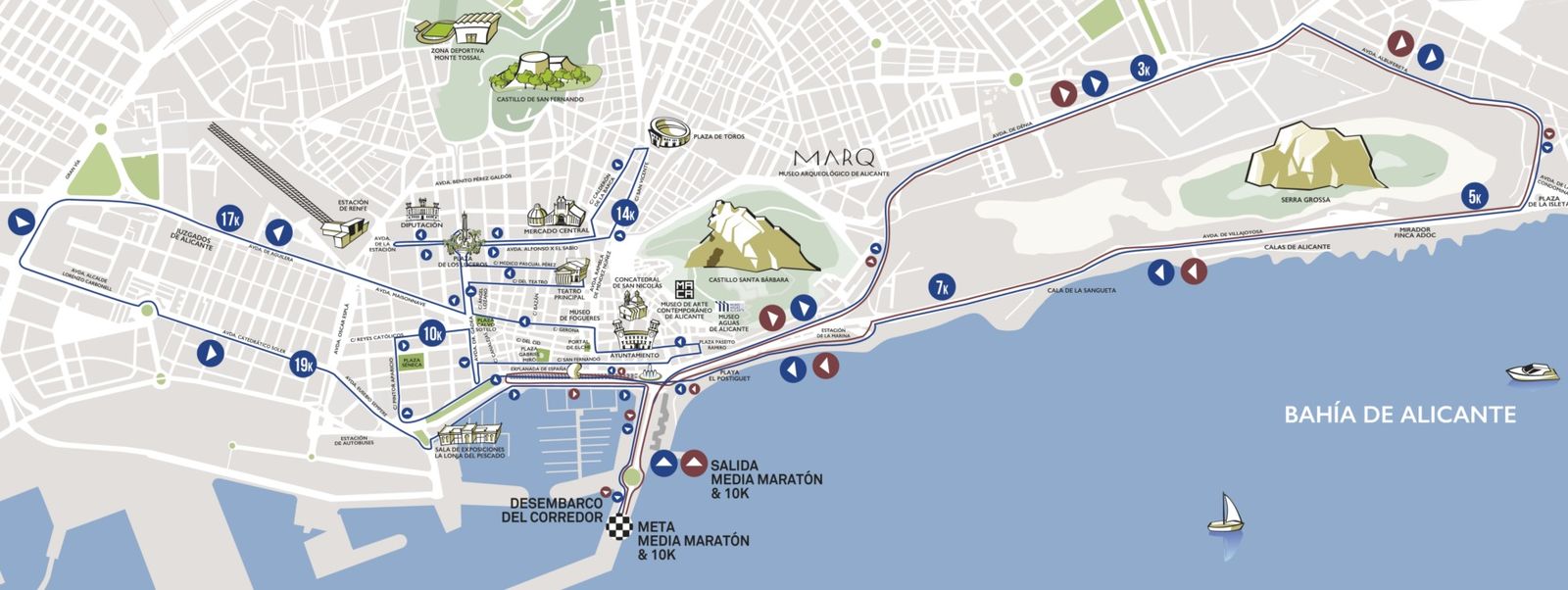 Recorregut mitja marató alacant