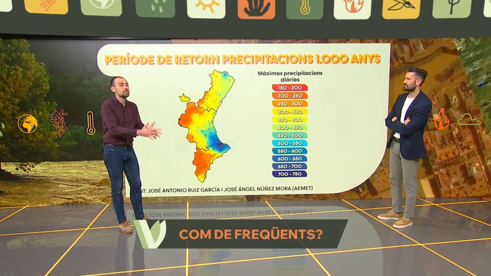 Període de retorn precipitacions torrencials