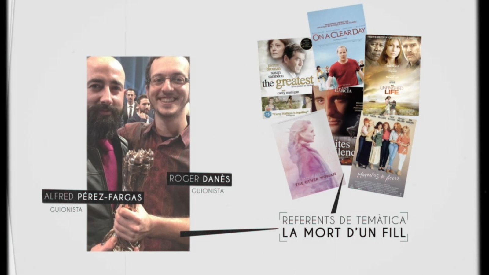 Els referents de 'La mort de Guillem'