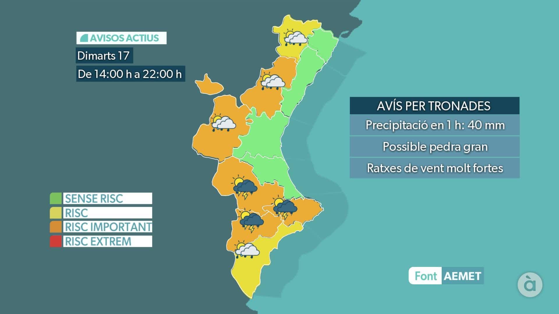 Avisos actius de l'Aemet per a este dimarts