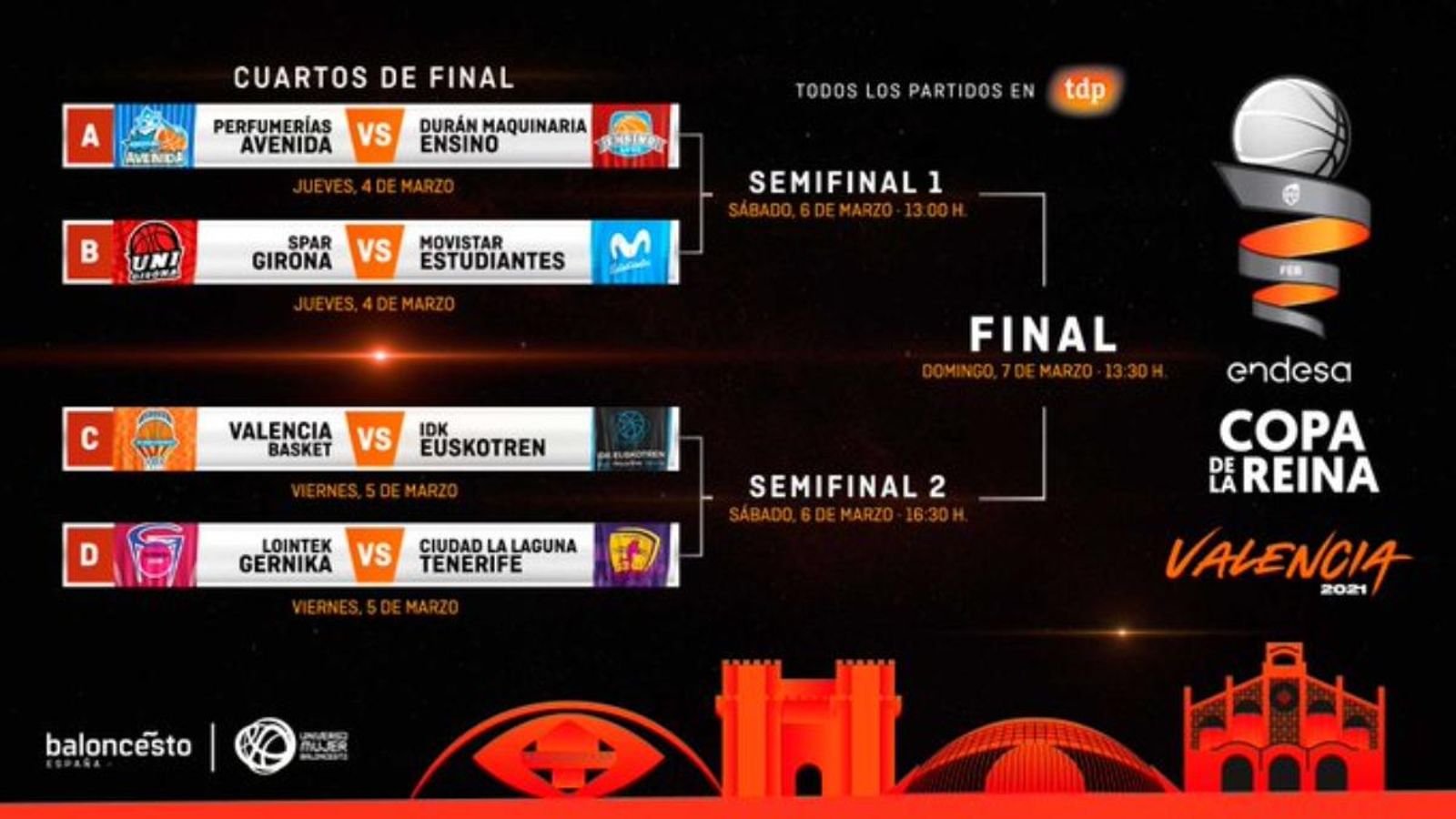 Quadre d'emparellaments de la Copa de la Reina que es disputarà a València