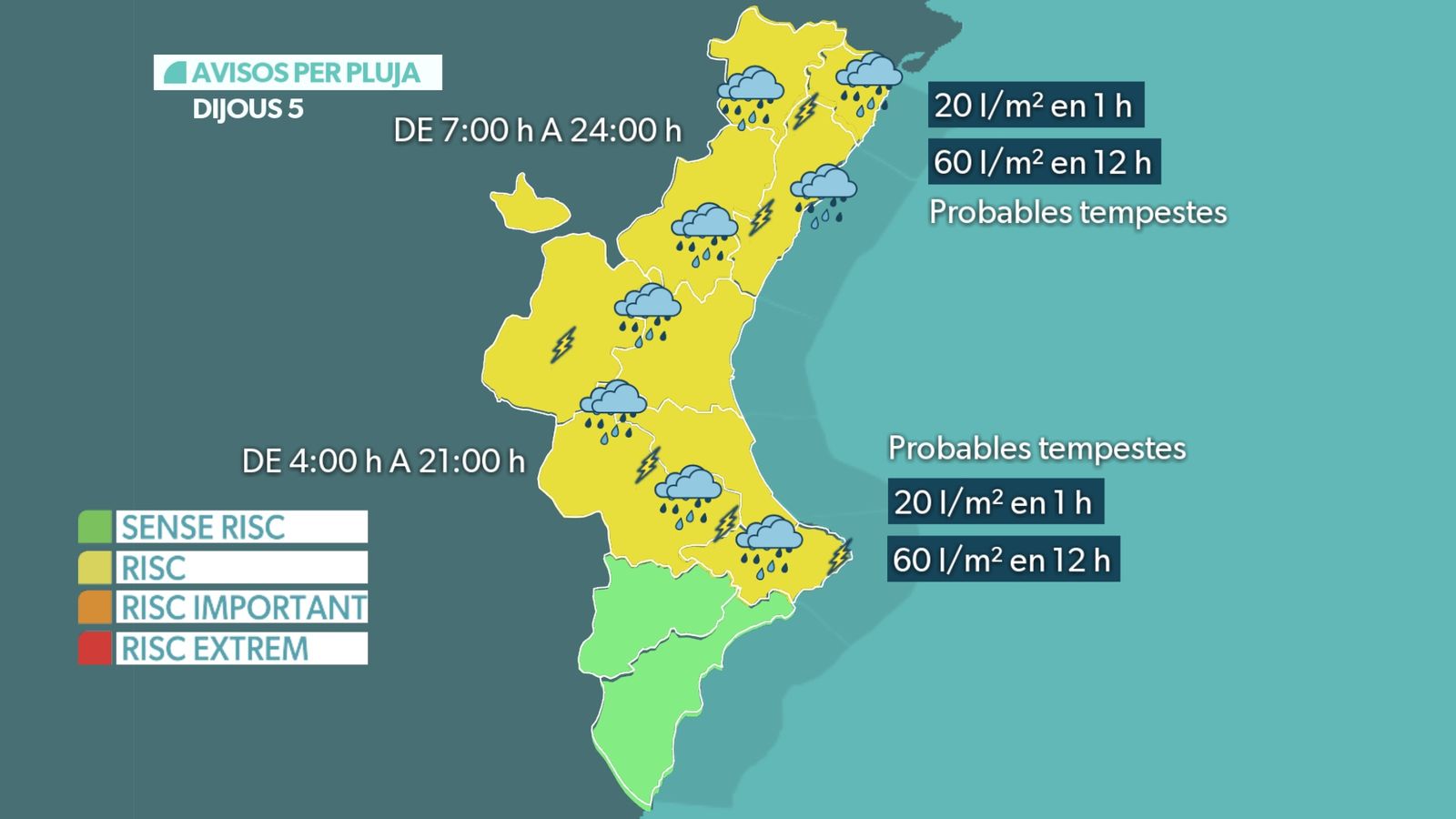 AVISOS PER A DIJOUS 5 A LES 00:00 h